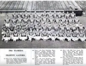 1966 Florida Gators Captioned