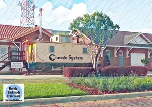 Winter Garden Train Watercolor