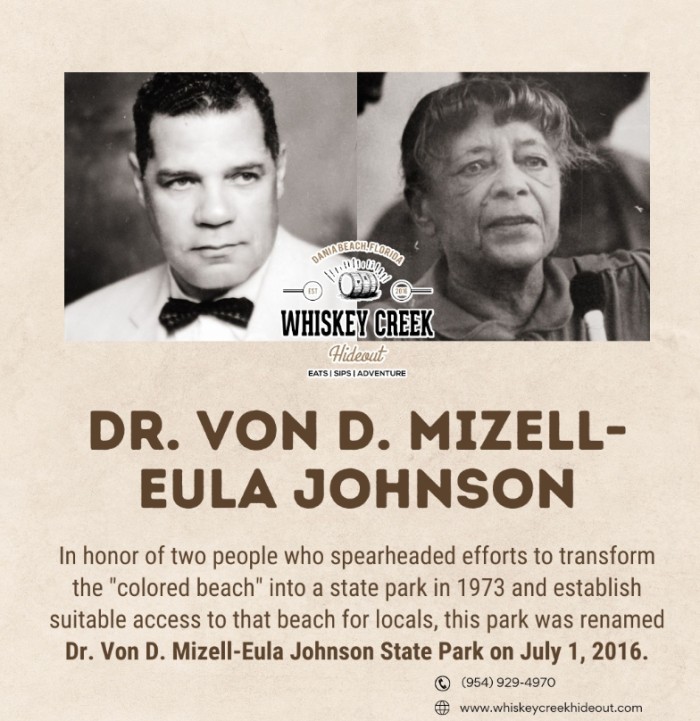 Dr Von Mizell and Eula Johnson