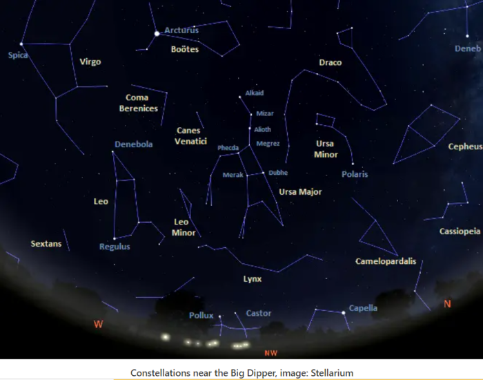 Stellarium Constellations